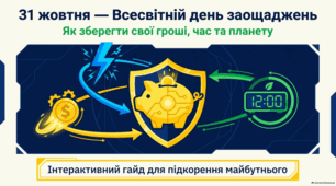 Міжнародний день економії: історія, традиції та практичні поради з ощадливості