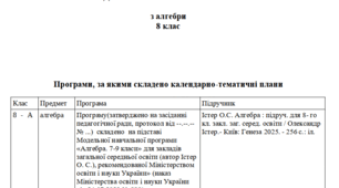 Календарне планування. Алгебра. 8 клас ( НУШ) 3 години на тиждень