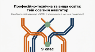 04. Професійно-технічна та Вища освіта в Україні. 9 клас STEM презентація + навчальне відео + матеріал до уроку + план уроку + завдання + тест + ментальна карта