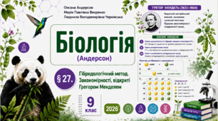 Гібридологічний метод. Закономірності, відкриті Грегором Менделем. Презентація, інфографіка, робочий аркуш