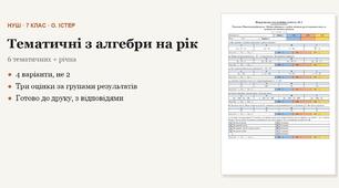 Алгебра 7 клас НУШ (Істер) · Усі підсумкові тематичні (контрольні) + річна за групами результатів — 7 робіт, 4 варіанти з відповідями