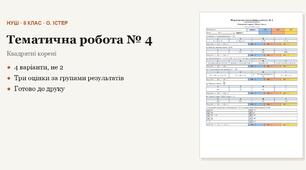 Алгебра 8 клас НУШ (Істер) · Підсумкова тематична (контрольна) робота № 4 за групами результатів — Квадратні корені · Дійсні числа · 4 варіанти з відповідями