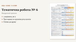 Алгебра 8 клас НУШ (Істер) · Підсумкова тематична (контрольна) робота № 6 за групами результатів — Квадратний тричлен · Рівняння, що зводяться до квадратних · 4 варіанти з відповідями