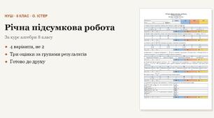 Алгебра 8 клас НУШ (Істер) · Річна підсумкова робота за групами результатів — За курс алгебри 8 класу · 4 варіанти з відповідями
