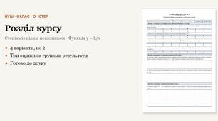 Алгебра 8 клас НУШ (Істер) · Розділ «Степінь із цілим показником · Функція y = k/x» — дві самостійні + підсумкова тематична (контрольна) за групами результатів · 4 варіанти з відповідями