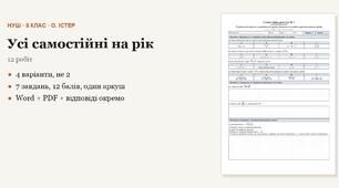 Алгебра 8 клас НУШ (Істер) · Усі самостійні роботи на рік — 12 робіт, 4 варіанти з відповідями