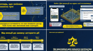 Громадянська освіта -9 клас. Презентації до Розділу ІІІ (Я І ДЕРЖАВА)  -8 презентацій