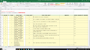 Календарно-тематичне планування (Excel) 9 клас, географія, НУШ , Єдина школа, за підручником Гільберг. Перший семестр.