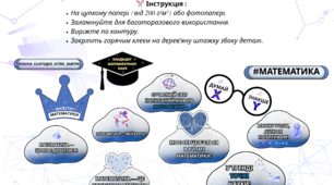 📸 НАБІР ФОТОБУТАФОРІЇ ДО «ТИЖНЯ МАТЕМАТИКИ» (11 КАРТОК) ( НА УРОК МАТЕМАТИКИ)