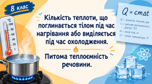 Урок 24. Кількість теплоти, що поглинається тілом під час нагрівання або виділяється під час охолодження. Питома теплоємність речовини.