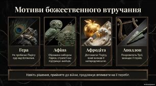 Готовий комплект матеріалів до уроку зарубіжної літератури у 8 класі на тему «Міфологічна основа і образи гомерівського епосу. Гомер “Іліада”».