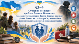 Презентація на тему: "§ 3-4. Сучасний комплекс проблем безпеки. Безпека як базова потреба людини. Заходи безпеки на різних рівнях." за підручником Здоров'я, безпека та добробут Поліщук Н.М. 9 клас.