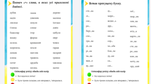 Дзвінкі та глухі приголосні звуки: розпізнавання та парні приголосні