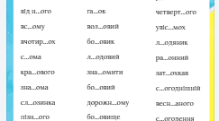 Правопис буквосполучень ЙО, ЬО