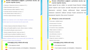 Наше мовлення: фразеологізми, мовленнєвий етикет та слова ввічливості