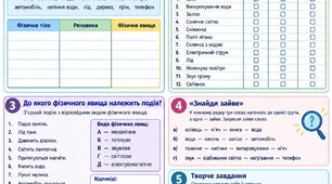 Фізичні тіла та фізичні явища. Картки на урок!