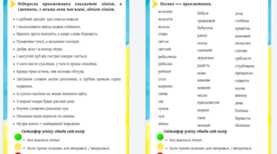 Прикметник: питання, антоніми, словотворення, зв'язок з іменником та роль у тексті
