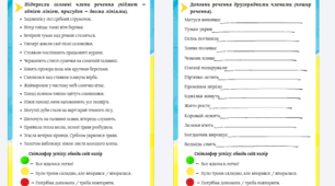 Речення: межі речень, види речень за метою висловлювання, головні та другорядні члени