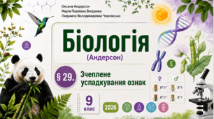 Зчеплене успадкування ознак. Презентація, інфографіка, робочий