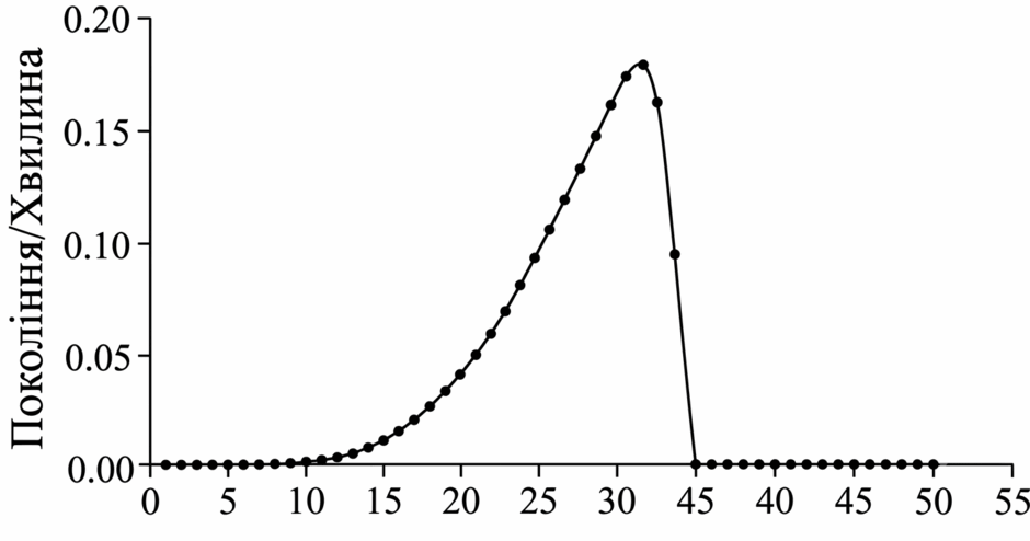 11004yep-fe98-940x494.png