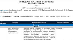 КАЛЕНДАРНО-ТЕМАТИЧНЕ ПЛАНУВАННЯ з української мови, 6 клас на 2026-2027 н. р. з очікуваними результатами, домашнім завданням,  без фіксації ГР за підручником О. Авраменка.