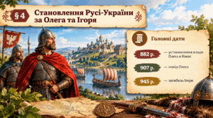 «Київська держава (Русь-Україна) за перших князів» (історія України, 7 клас, НУШ)