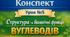 Конспект 📝Урок № 5 Структура та біологічні функції вуглеводів. 9 кл НУШ Тагліна