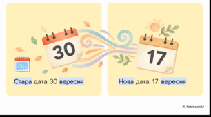 Відеоогляд "17 вересня - День усиновлення в Україні"