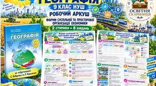 Форми суспільної та просторової організації економіки — робочий аркуш, 9 клас НУШ за підручником Коберніка та Коваленка