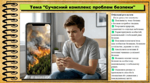 Сучасний комплекс проблем безпеки. Здоров'я, безпека та добробут. 9 клас (НУШ). За підручником авторів Гущина Н. та інші.