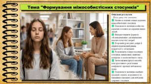 Формування міжособистісних стосунків. Здоров'я, безпека та добробут. 9 клас (НУШ). За підручником авторів Гущина Н. та інші.