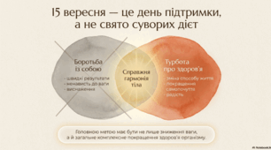 15 вересня - Всесвітній день тих, хто худне