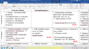 СІТКА занять на старший вік  (перспективне планування)