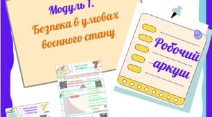 Робочий аркуш з безпекового практикуму 7 кл. Модуль 1. Заняття 5. "Блекаут. Правила підготовки до блекауту."