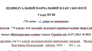 ІНДИВІДУАЛЬНИЙ НАВЧАЛЬНИЙ ПЛАН З БІОЛОГІЇ  для учнів 9 класу з ООП (адаптація) НУШ. Соболь В.І.