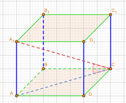 11005227-5ac7-422x343.png