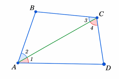 110054ax-acb2-400x267.png