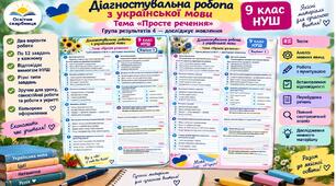Діагностувальна робота у яскравих аркушах з теми: "Просте речення". ГР 4. 9 клас НУШ