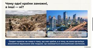 Типи країн світу. 9 НУШ. Запотоцький