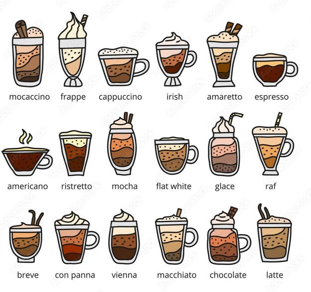 Different types of coffee drinks. Stock Vector | Adobe Stock