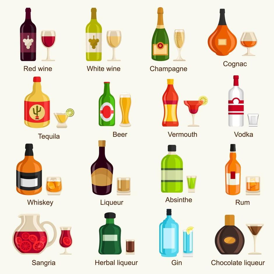 Different Types of Alcohol - Tastessence
