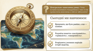 Презентація Досліджуємо історію і суспільство для 5 класу на тему «Мандрівка у часі: хронологія та періоди історії людства