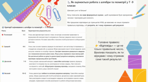 Координати середини відрізка. Відстань між двома точками із заданими координатами