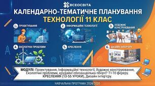 КТП (календарні плани) ТЕХНОЛОГІЇ 11 клас  2026-2027 н.р. 70 годин