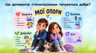 Презентація на тему: "Я і мої цінності. Зміни, які відбуваються під час переходу в основну школу" 5 клас ЗБД