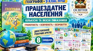 Працездатне населення, грамотність, освіченість і безробіття — робочий аркуш із географії, 9 клас НУШ за підручником Запотоцького