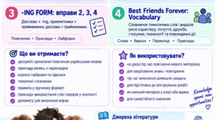 PREPARE 9  Unit 2— Граматика та словничок: пояснення, приклади й лайфхаки