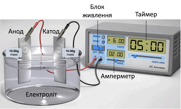 11005bd0-0227-710x426.png