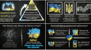 Громадянська освіта -7 клас. Презентації до підручника І. Д. Васильків, за 12 параграфами -12 презентацій (стиль Chalkboard Art  )