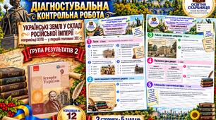 Діагностувальна контрольна робота з історії України. Група результатів 2 — 9 клас НУШ за підручником Галімова